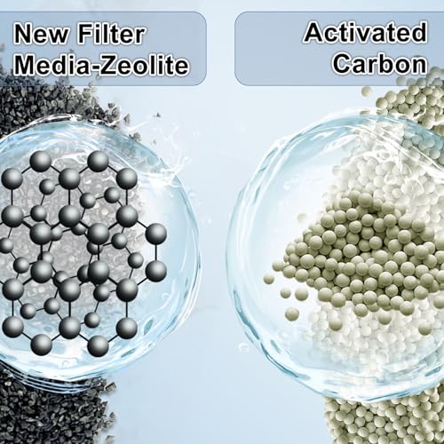 24 Pack PF L Fish Tank Filter Cartridges Compatible with PF20 (24 Count)