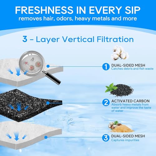 10Pc Medium Filter Cartridges Compatible with Tetra Whisper Bio (10 Count)