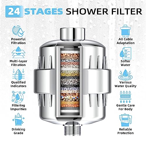 Shower Head Filter for Hard Water