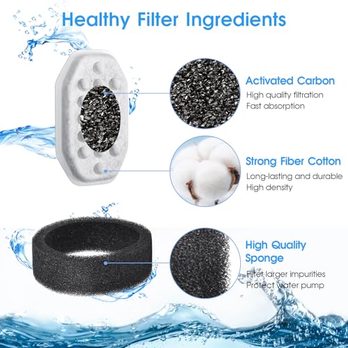 20 Pack Cat Water Fountain Filters