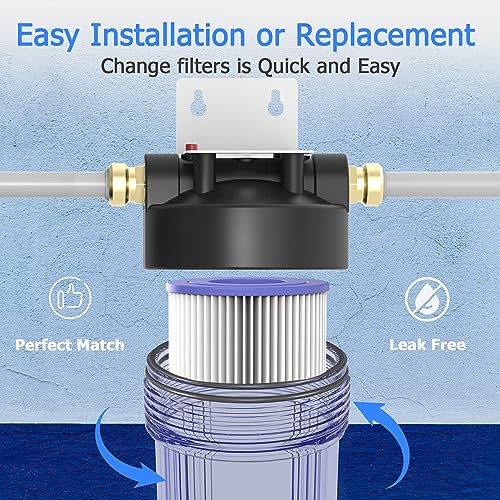 20 Micron Whole House Water Filter Cartridge (6 Count)