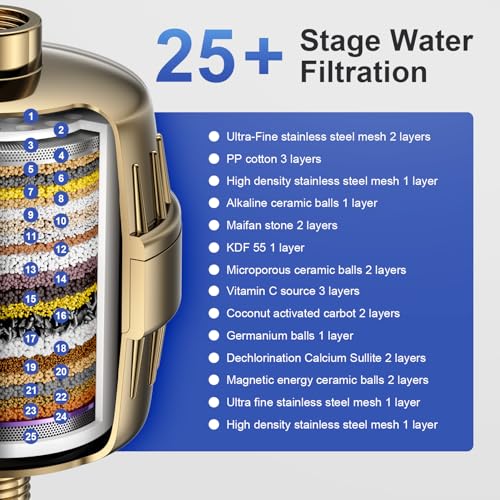 25 Stages Shower Filter with 3 Cores
