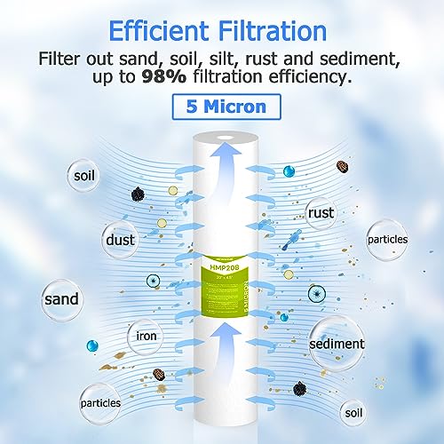 5 Micron 20" x 4.5" Whole House Sediment Filter Cartridge (6 Count)