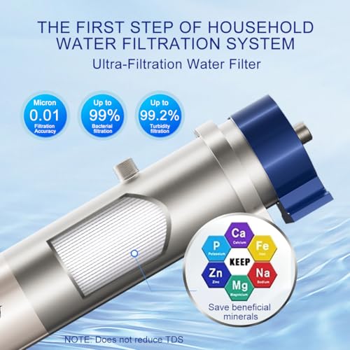 Under Sink Water Filter System