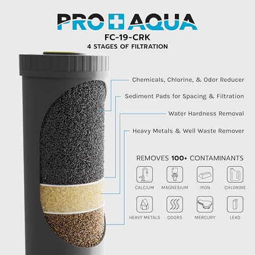 Elite GEN2 Whole House Replacement Filter Set