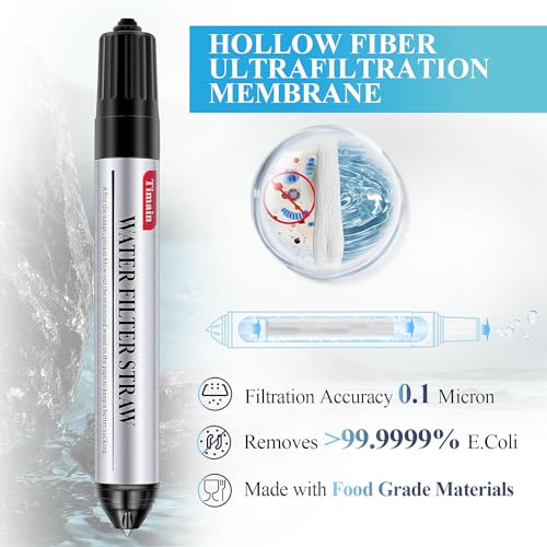 4 Pack Mini Water Filter Straws