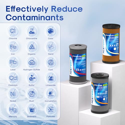 4.5"x 10" Whole House Water Filter Set (3 Count)