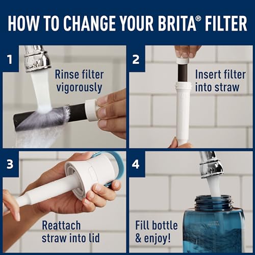 Water Bottle Replacement Filters (6 Count)