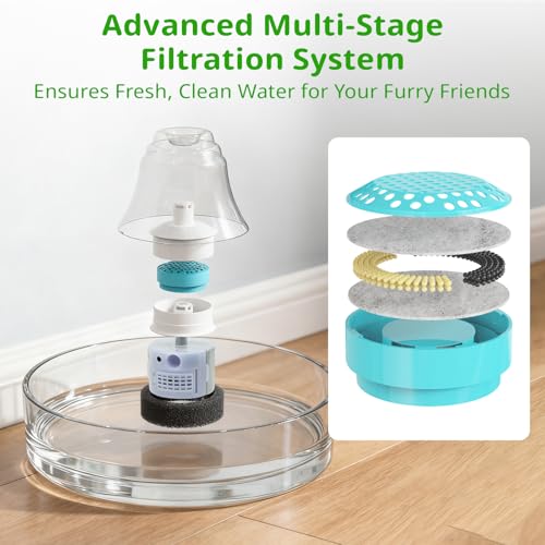 Glass Cat and Dog Water Fountain 90oz (8 Count)