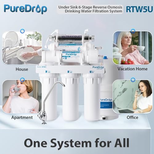 RTW5U Reverse Osmosis Water Filter System with UV Protection (16 Ounce)