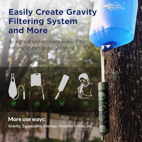 Personal Water Filter Straw S1 (6 Count)