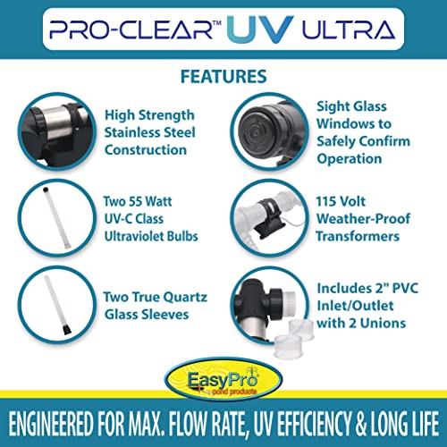 PCU110W PRO Clear UV Ultra Stainless Steel UV Clarifier