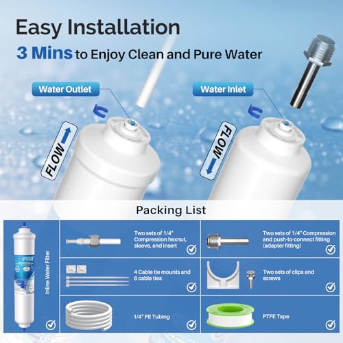 Inline Water Filter for Ice Maker and Refrigerator with 1