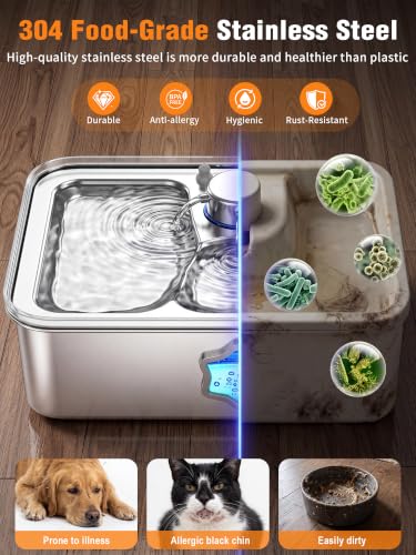 4.5Gal 17L Dog Water Fountain for Large Dogs