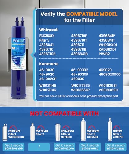 EDR3RXD1 Water Filter Replacement for 4396841 (3 Count)