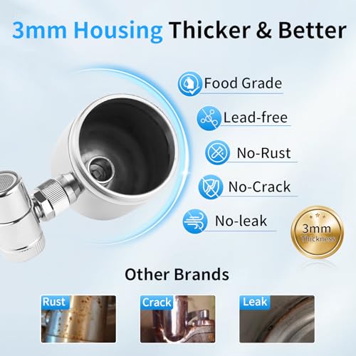 Stainless Steel Water Filter for Sink Faucet