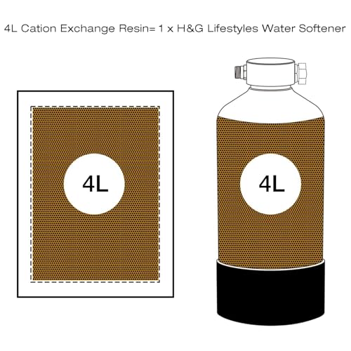 Water Softener Resin Cation Ion Exchange Resin Replacement