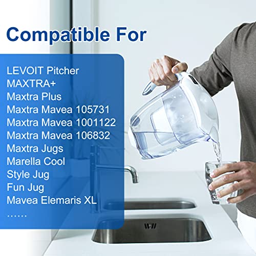 Replacement Filter Compatible with Brita Mavea 1001122
