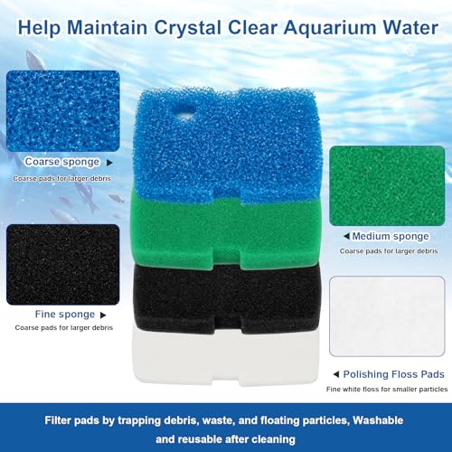 Replacement Canister Filter Pads Replacement for Cascade 700 (16 Count)