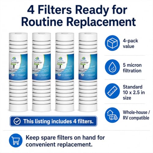 Grooved Sediment Water Filters for K00173