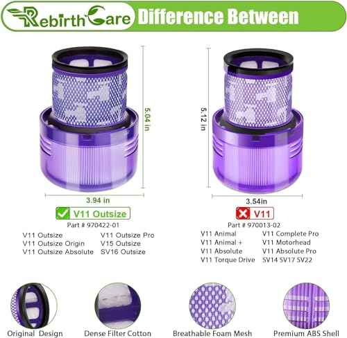 2 Pack V11 Outsize Filter Replacement for Dyson V11 Outsize (2 Count)