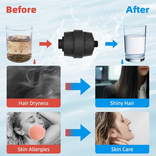 High Output 20 Stage Shower Filter for Hard Water