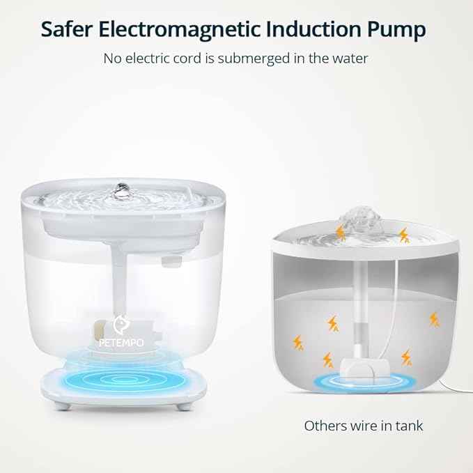 Cat Water Fountain with Wireless Pump, 68oz/2L Ultra Quiet Cat Fountain, Automatic Pet Drinking Fountain for Cats Dogs Inside with 2 Flow Modes, LED Light Indicator, Filter Included,White