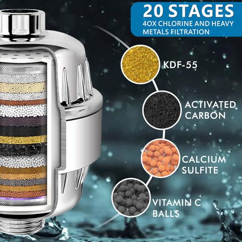 Filtered Shower Head