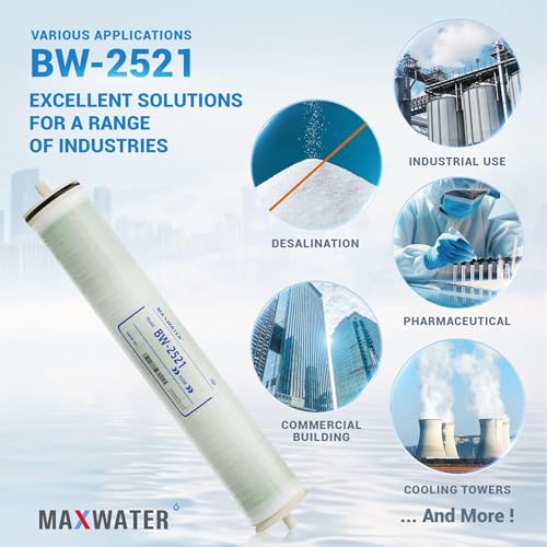 2.5 x 21 BW 2521 RO Membrane Element