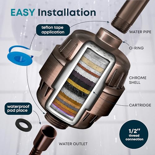 20 Stage Shower Head Filter with Vitamin C E A