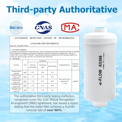 Gravity Water Filter Replacement for Berkey® BB9 (4 Count)
