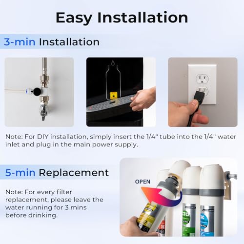 Bottleless Water Dispenser with 4