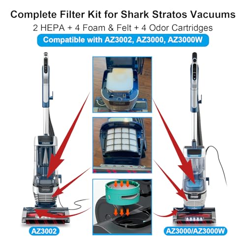 AZ3002 Filter Replacement for Shark Stratos AZ3000 AZ3000W Upright Vacuum (10 Count)