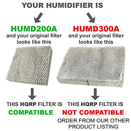 Water Filter Compatible with GeneralAire 570 570M 570A Whole House Humidifiers; GA10