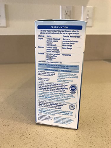 Standard Water Filter