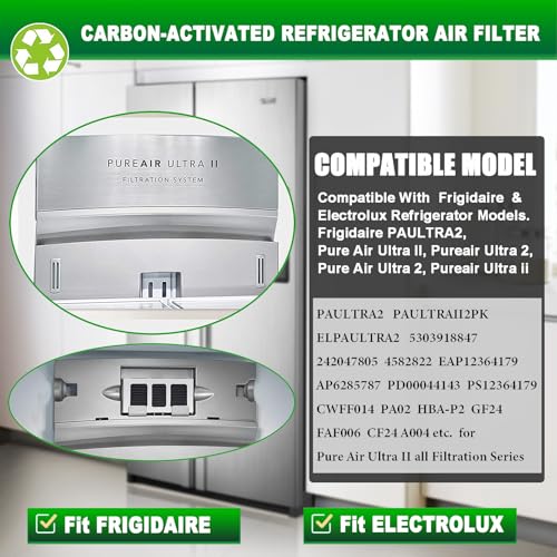 FPPWFU01 Water Filter Replacement Compatible with EPPWF01 PureAdvantage PWF
