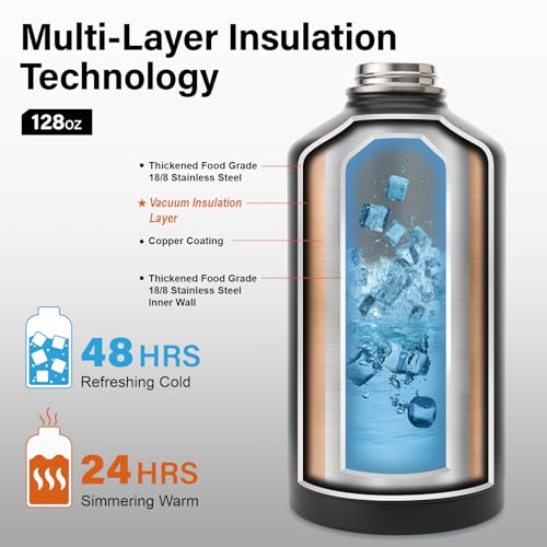 1 Gallon Water Bottle Insulated