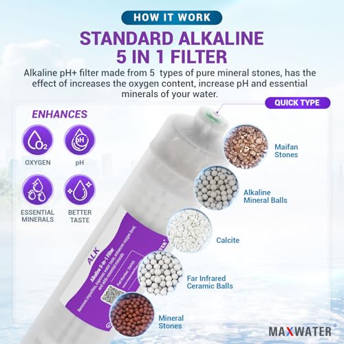 11 Stage Reverse Osmosis RO System replacement Filter Set 5 in1 Alkaline