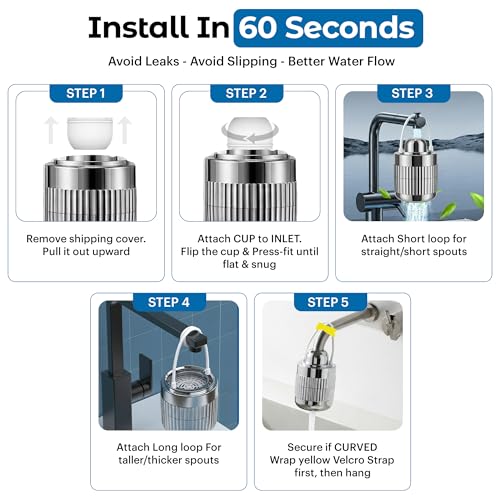 17 STAGE Bath Filter for Tub with Premium Design & Leak