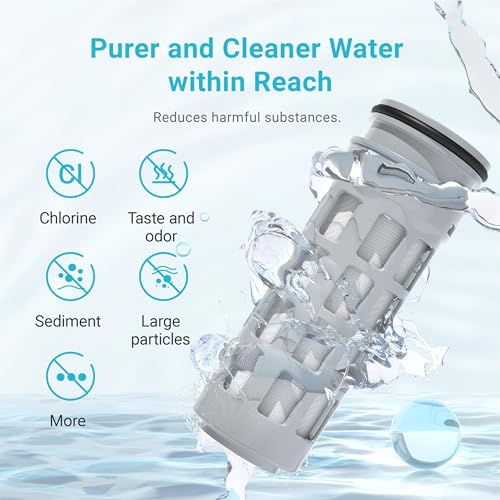 Filter Replacement for Brita® Stream Pitcher Water Filter 6 Pack (6 Count)