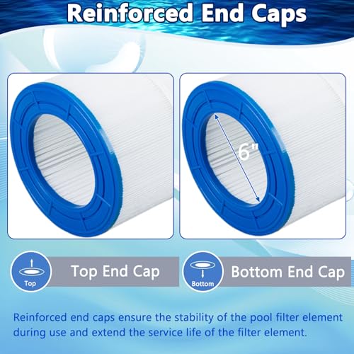 CC100 Pool Filter Cartridge Compatible with CCRP100
