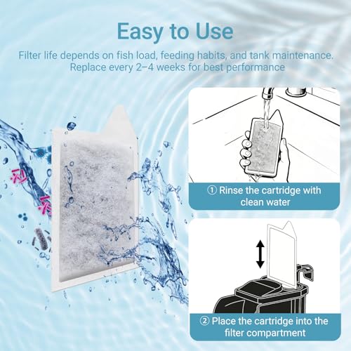 Small Aquarium Filter Cartridges 6 (6 Count)