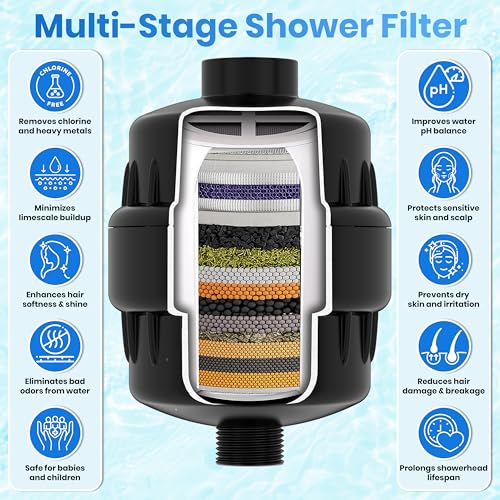 Shower Head Filter