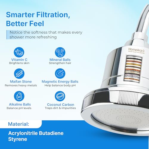 High Pressure 20 Stage Filtered Shower Head with 5 Spray Modes