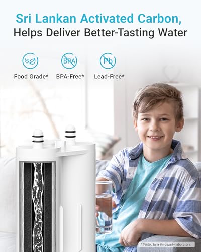 AQF FF29 Water Filter Replacement for Frigidaire® WF2CB® (2 Count)
