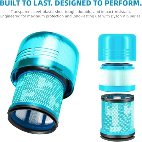 Dyson V15 Filter (2 Count)