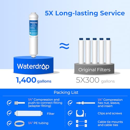 INL Inline Water Filter for Refrigerator and Ice Maker