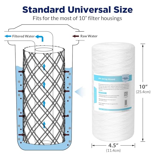 String Wound Whole House Water Filter Replacement