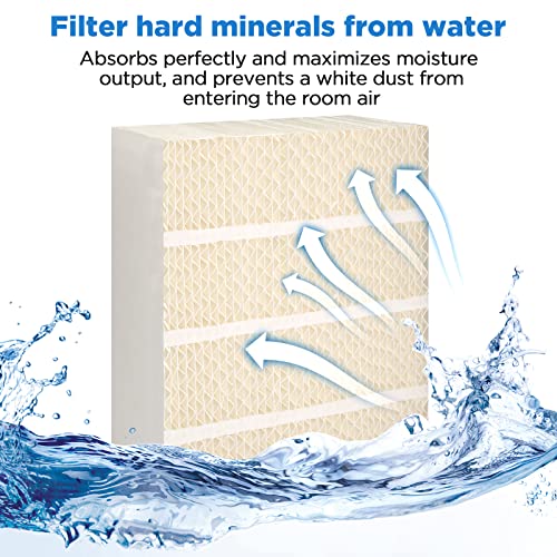 1043 Humidifier Wick Filter Replacement for AirCare Essick