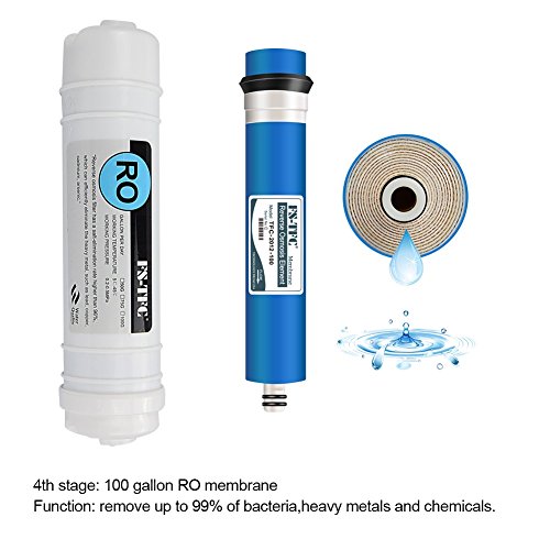 Reverse Osmosis Water Filtration System FS